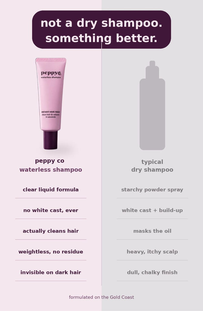Waterless Shampoo